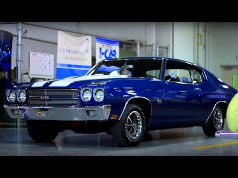 Maîtriser l&rsquo;art du bricolage automobile : un parcours vers l&rsquo;excellence et la compétence